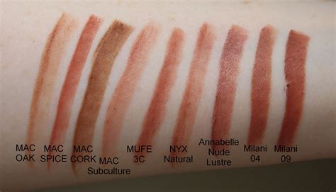 Mac Cork Lip Liner Dupe New Product Evaluations Special Deals And