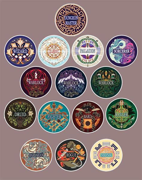 5th Edition Class Buttons From Blancmange In 2020 Dungeons And