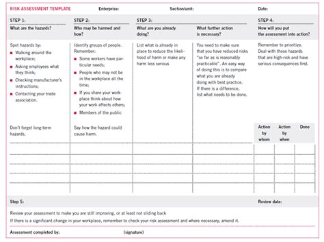 Risk Assessment Template 10 Free Printable Pdf Excel Word Formats