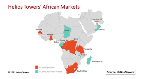Helios Towers Growth Reflects Mobile Network Activity In Africa