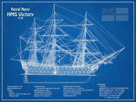 Hms Victory Ship Plans Digital Art By Stockphotosart Com Pixels My