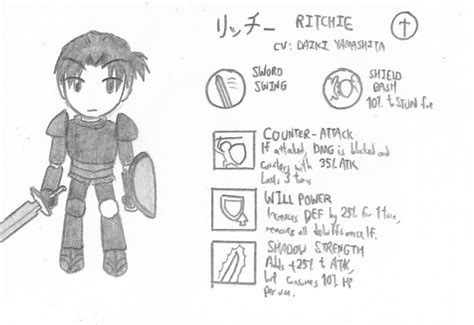 Poa Ritchie Character Card By Thekenzai1987 On Deviantart