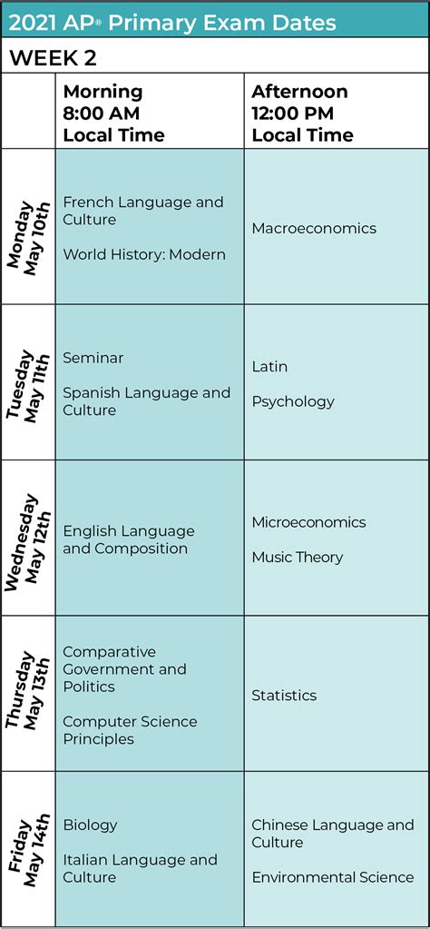 Zkouška ap language and composition otestuje vaše rétorické a skladatelské schopnosti. 2021 AP® Exam Dates - Marco Learning