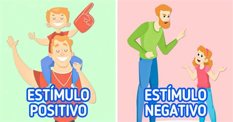 Refuerzo Positivo Y Negativo Ejemplos Edulistips