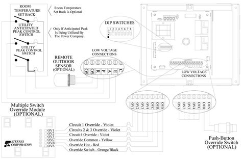 Low Voltage Wiring Diagram Transceiver