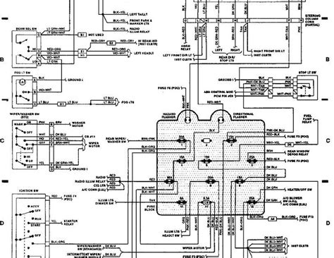 Sony tv circuit diagram free download. 1994 Jeep Wiring Diagram | Wire