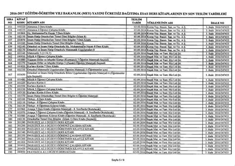 Sınıf obp hesaplamak için en doğru, en güvenilir adres.6.7.8. Okullarda dağıtımı gecikecek ders kitapları 2016-2017 ...