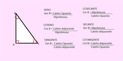 MatemÁticas Con Adriana Razones Trigonometricas En Un Triangulo Rectangulo