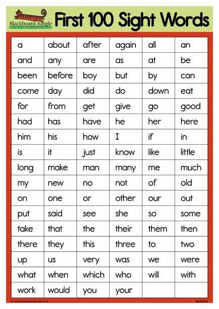List Of 1st Grade Sight Words