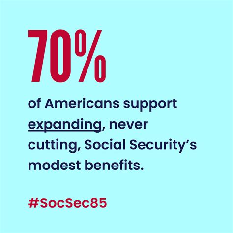 Happy Birthday To Social Security Social Security Works