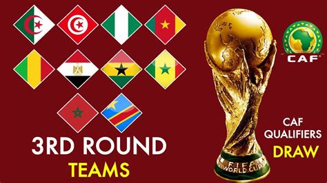 Fifa World Cup 2022 Caf African Qualifiers 3rd Round Draw All