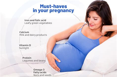 Must Haves In Your Pregnancy