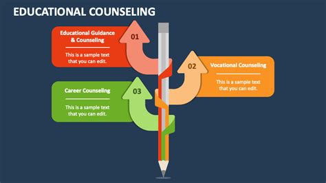 Educational Counseling Powerpoint Presentation Slides Ppt Template