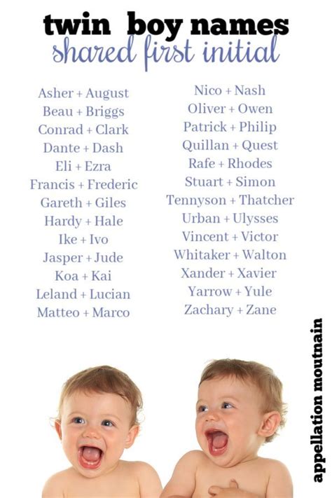 Twin Boy Names Shared First Initial Twin Names Twin Boy Names Twin