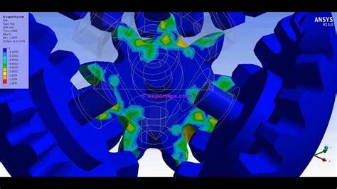 Ansys Wb Static Structural Fea Motion Simulation Of Spherical Gears