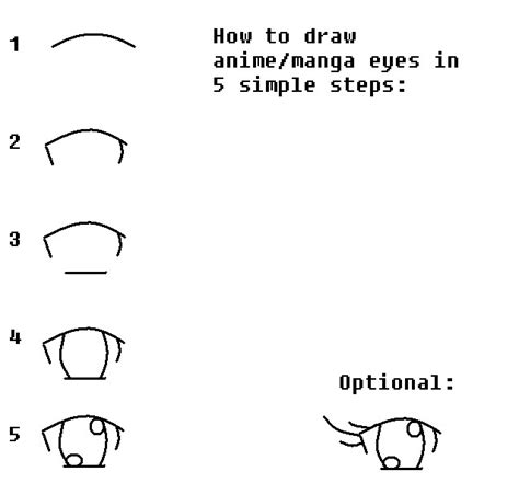 How To Draw Animemanga Eyes 5 Simple Steps By Nyanotaku On Deviantart