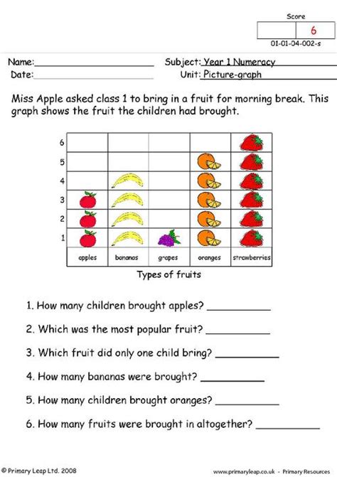 Numeracy Picture Graphs 1 Worksheet Uk