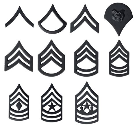 Rank Us Army Enlisted Black Metal Insignias Hahns World Of