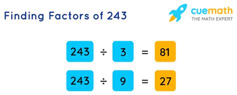 Factors of 243 - Find Prime Factorization/Factors of 243