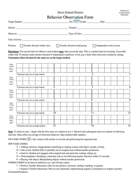 Form Observation Sheet Fill Out And Sign Printable Pdf Template Porn Sex Picture