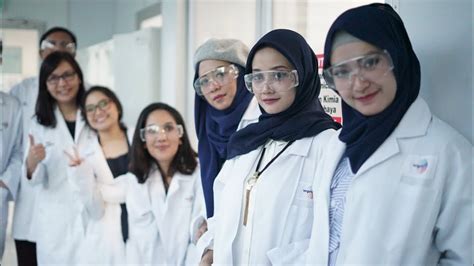 Notification regarding central ayurved research institute recognised as research place. Lab Tour Safi Research Institute di Malaysia - YouTube