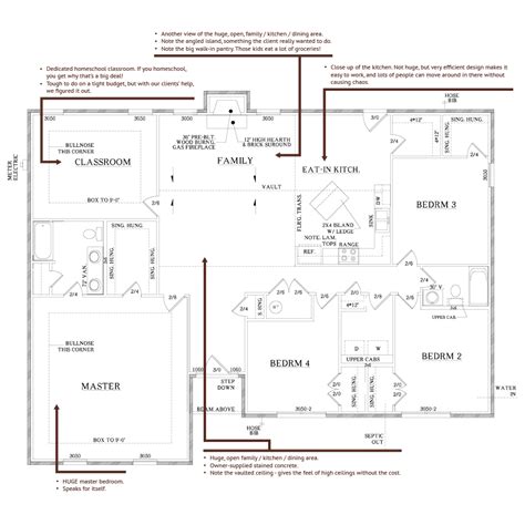 Https://wstravely.com/home Design/ashley Turner Homes Plans