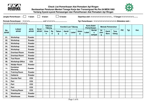 DOC Check List Pemeriksaan Alat Pemadam Api Ringan Doc DOKUMEN TIPS