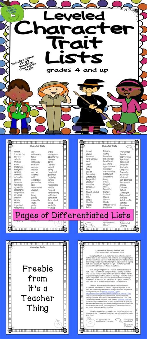 List Of Characters Student And Teaching Character Traits