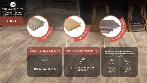Pros And Cons Of Vinyl Plank Flooring In 2021 Vinyl Plank Flooring