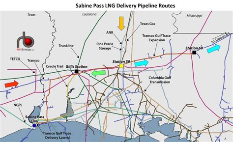 Is Marcellusutica Gas Getting Exported From Chenieres Sabine Pass