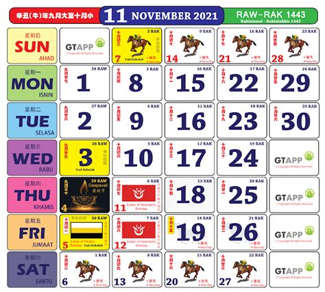 Includes 2020 observances, fun facts & religious holidays: KALENDAR KUDA TAHUN 2021 | KekandaMemey