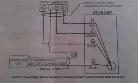 How to wire low voltage thermostat wiring on a rheem rbhp air handler. Rheem Air Handler Wiring Diagram - Complete Wiring Schemas