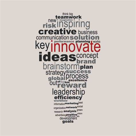 Hotel business ideas in india. Top New Business Ideas For 2015 - Startup Today
