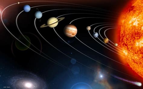 Moving Solar System Wallpapers Top Free Moving Solar System