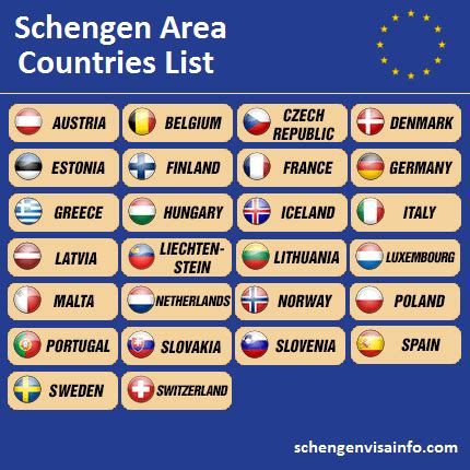 Schengen Area The 27 Member Countries Of The Schengen Zone