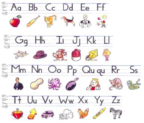 Fundations Alphabet Printable Fundations Alphabet With Pictures