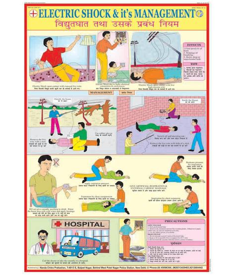 Ncp Electric Shock Treatment Chart First Aid And Disaster
