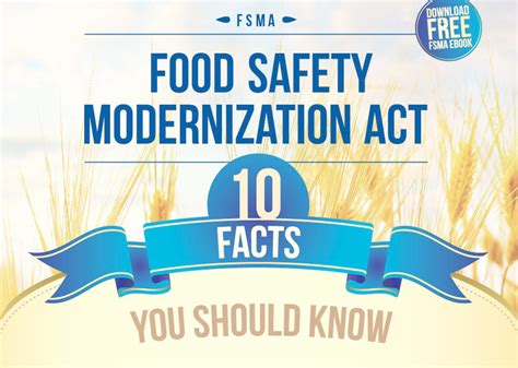 Food Safety Modernization Act 10 Facts You Should Know Infographic