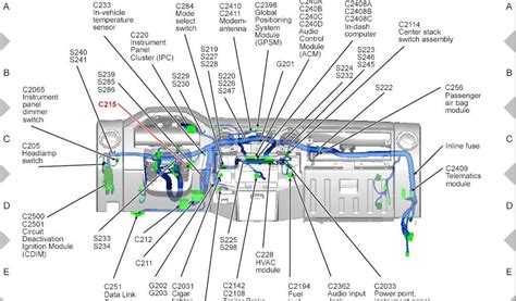Are you search 84 ford f 250 wiring diagram? 2017 Ford Upfitter Switches Wiring Diagram - Atkinsjewelry