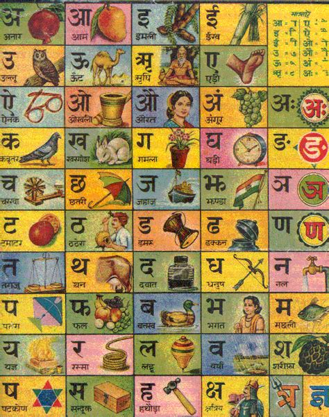 Images And Places Pictures And Info Varnamala Chart In Hindi
