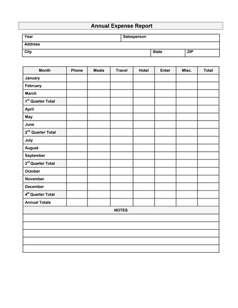 28 Expense Report Templates Word Excel Formats