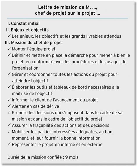 Le chef de projet organise et conduit le projet de bout en bout. La lettre de mission du chef de projet