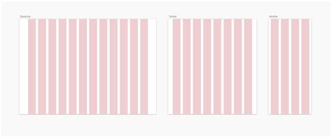 Responsive Grids And How To Actually Use Them By Christie Tang Ux