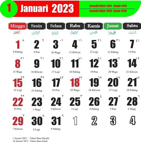 Kalender Jawa Januari Lengkap Wuku Hari Baik Weton Dan Pasaran