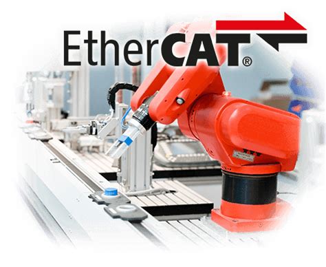 EtherCAT connectivity solutions with Anybus