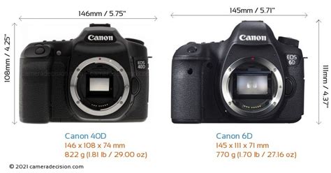 Canon 40d Vs Canon 6d Detailed Comparison