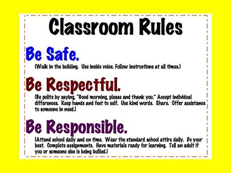 Classroom Rules And Consequences Classroom Rules Restorative
