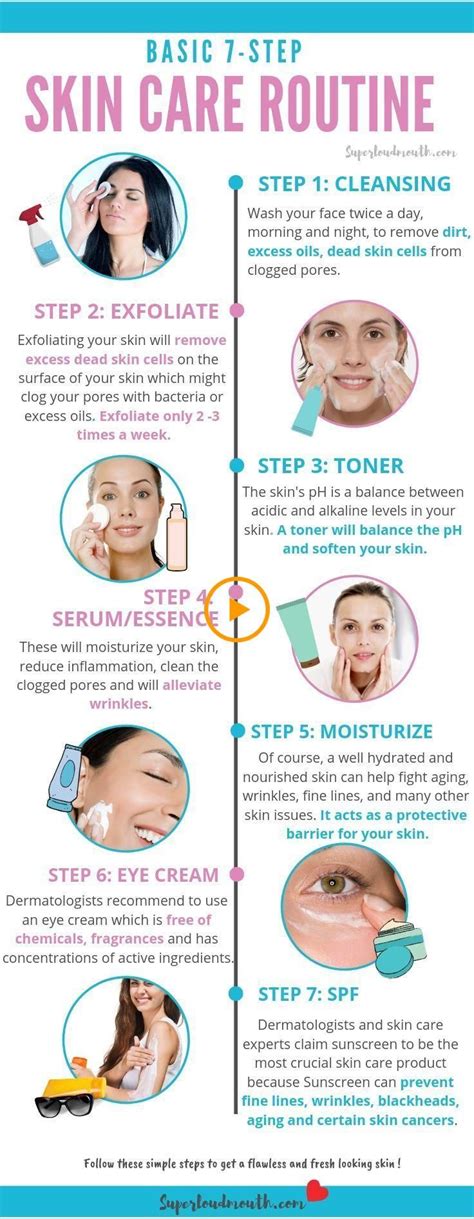 conseils précieux pour améliorer les soins quotidiens de la peau Skin care routine steps