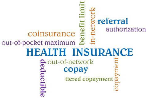 Understanding Your Health Insurance Options Terms And