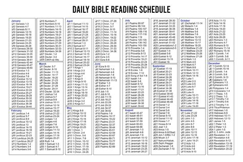 Daily Bible Reading Schedule Printable